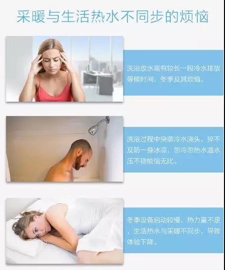 聽說很多用戶都在用這款燃?xì)獗趻鞝t采暖_天然氣壁掛爐維修