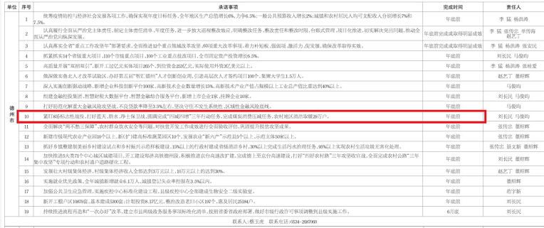 6.43億！京、陜、新、粵等省市17個清潔取暖項目來了！_壁掛爐的使用方法視頻