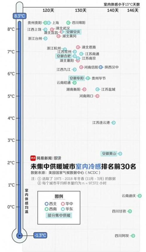 南方供暖市場崛起原因解析_壁掛爐放氣