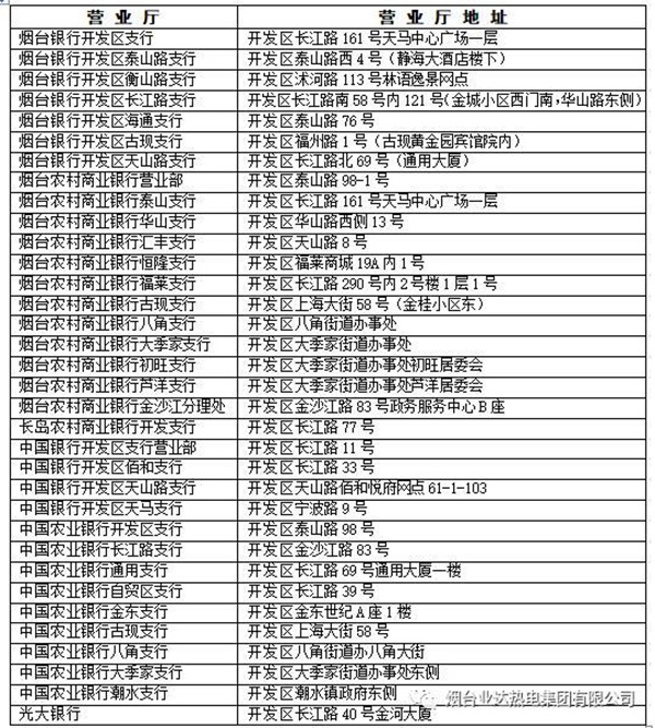 煙臺(tái)供暖收費(fèi)通知煙臺(tái)采暖費(fèi)收費(fèi)標(biāo)準(zhǔn)_天舒空氣能是十大品牌嗎