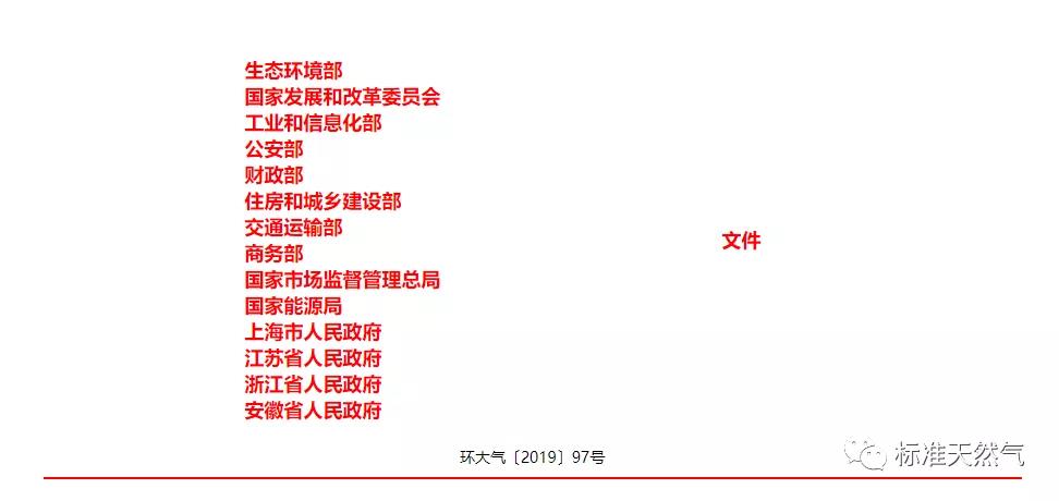 生態(tài)環(huán)境部：加快建設(shè)2019年天然氣基礎(chǔ)設(shè)施互聯(lián)互通重點工程_壁掛爐生活熱水