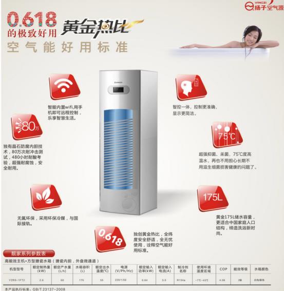 空氣能熱水器十大品牌 揚子空氣能熱水器可靠品牌讓你快速致富_空氣能十大品牌排行榜2023