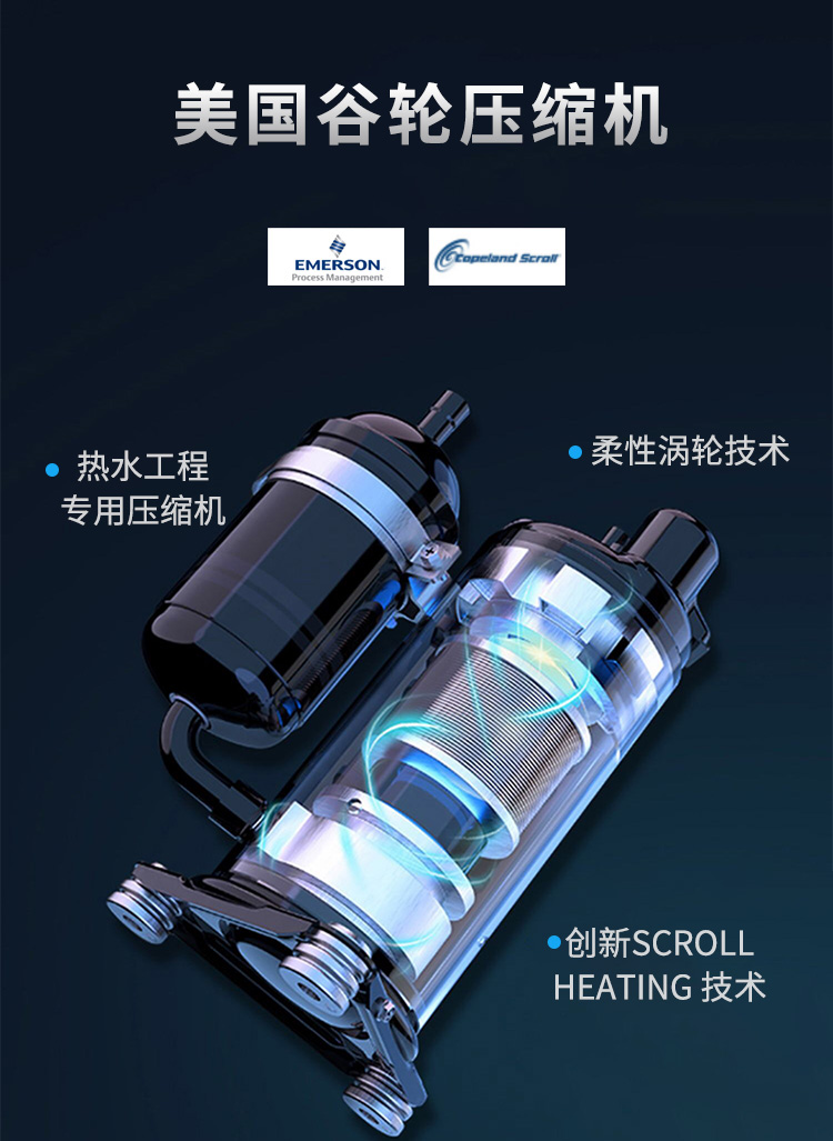 空氣能轉(zhuǎn)子壓縮機(jī)和渦旋壓縮機(jī)有什么不同_空氣能排名前十位