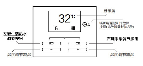 威能?chē)?guó)產(chǎn)威能壁掛爐turbo MAX