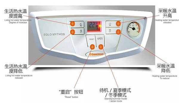 意大利依瑪壁掛爐維修圖