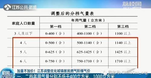 截圖20211214091336.png