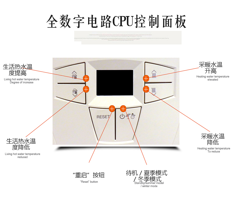 依瑪壁掛爐使用