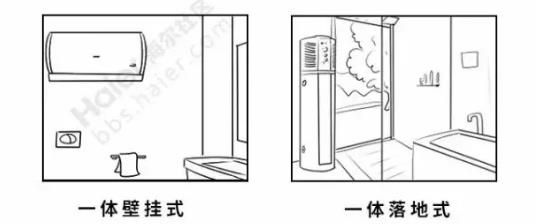 空氣能熱水器選購(gòu)技巧_國(guó)內(nèi)空氣能熱泵十大名牌排名