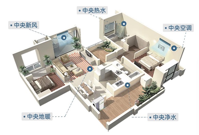 安心家居優(yōu)選：空氣能家用冷暖兩用設備_格力全國統(tǒng)一服務熱線號碼查詢