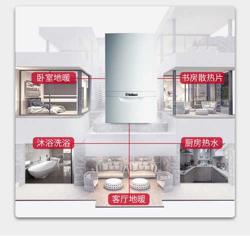 依瑪壁掛爐和威能壁掛爐哪個好_進口壁掛爐十大品牌