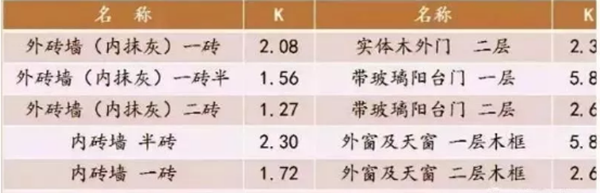 空氣能參數_清遠空氣能廠家