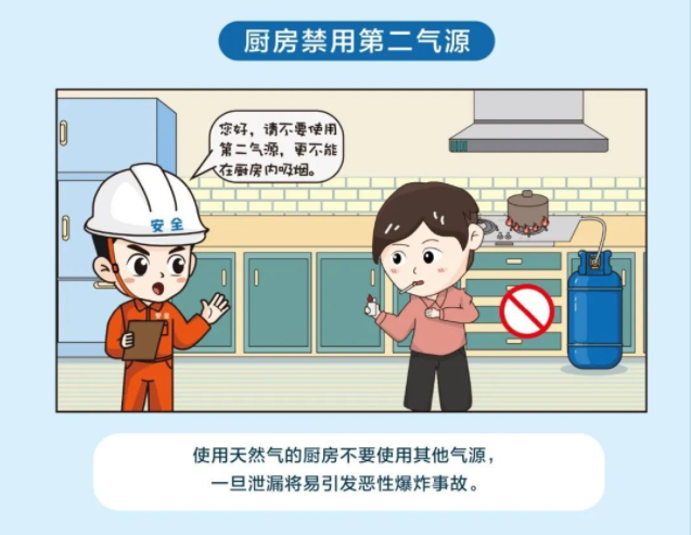 “煤改氣”用戶安全用氣科普_溫爾泰壁掛爐怎么樣