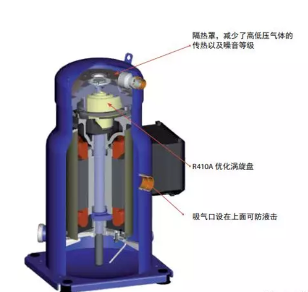 丹佛斯25P熱泵壓縮機(jī)_空氣能哪家好哪個(gè)品牌好