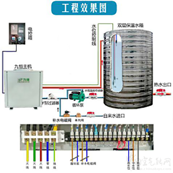 循環(huán)式商用空氣能熱水器安裝流程_10匹空氣能多少錢(qián)一臺(tái)