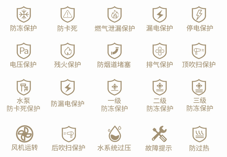 秋季家庭采暖系統(tǒng)選購要點，你的疑問我都能解答！_林內采暖壁掛爐