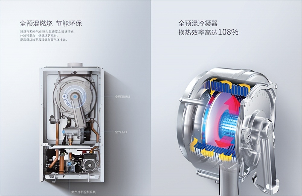 壁掛爐市場增速明顯，冷凝爐未來可期