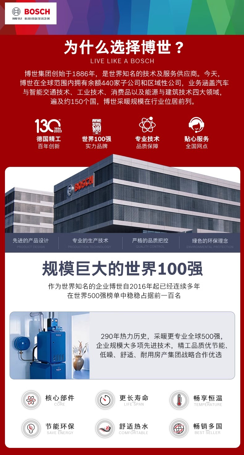博世壁掛爐哪個好？排名第幾_壁掛爐f22