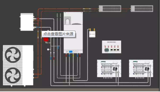 燃?xì)獗趻鞝t采暖充分利用，配套產(chǎn)品效果不一般！_史密斯壁掛爐