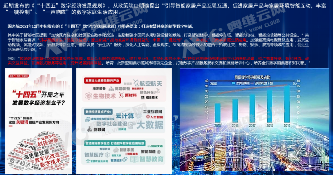 熱文洞察|舒適行業(yè)，在利好風(fēng)口上悄然“起舞”_依瑪壁掛爐安裝