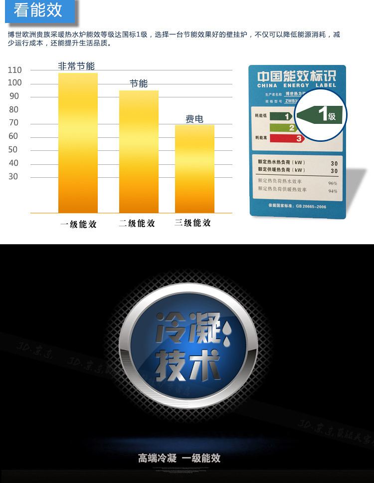 冷凝壁掛爐將提早進(jìn)入中國(guó)市場(chǎng)_南京博世壁掛爐維修