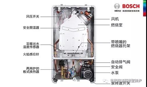 深度拆解:揭秘國內組裝博世燃氣壁掛爐怎么樣?_天然氣地暖壁掛爐