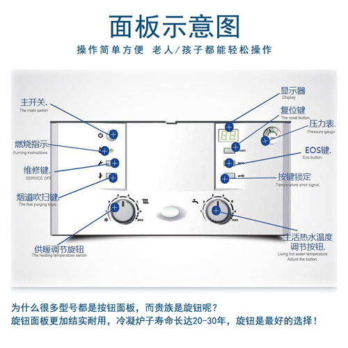博世壁掛爐價(jià)格到底怎么樣