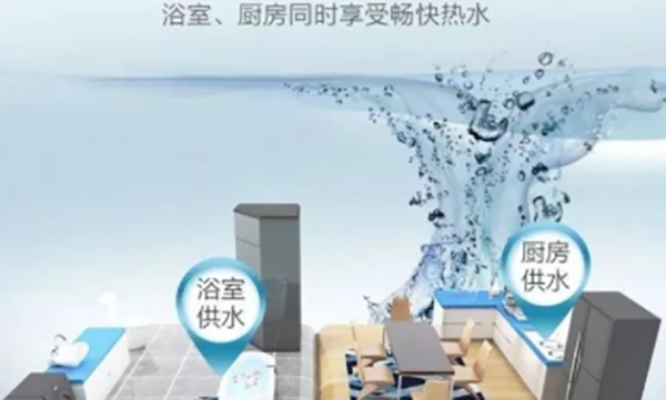 空氣能熱水器為什么如此受歡迎？答案在這里！_哪款空氣能最省電