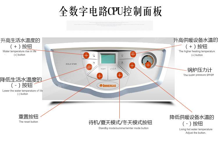   意大利依瑪壁掛爐溫控器