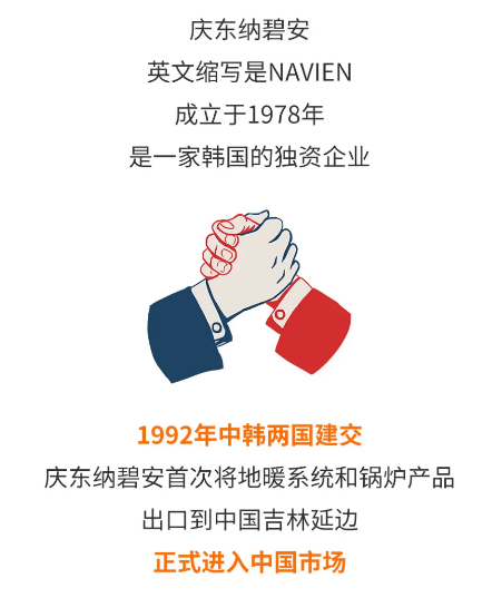 慶東納碧安全新品牌LOGO驚艷亮相_shikar壁掛爐