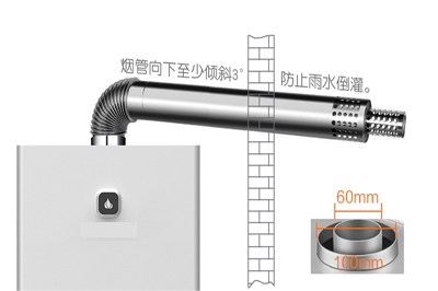 壁掛爐煙管安裝規(guī)范_一洲壁掛爐