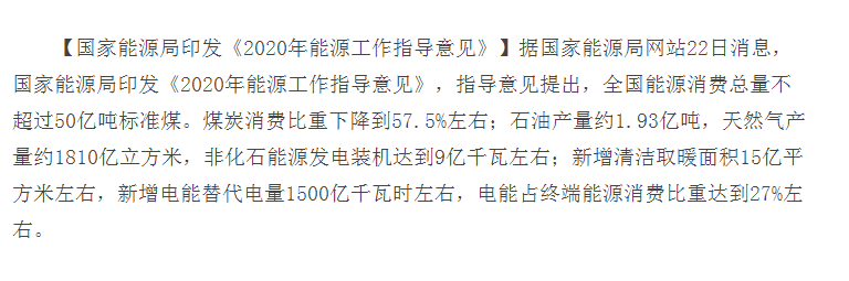 國家能源局對外發(fā)布《2020年能源工作指導(dǎo)意見》_壁掛爐補水閥