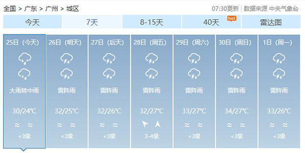 熱泵三大烘干洗烘一體機究竟怎么選（洗烘一體機冷凝還是熱泵）_空氣能熱泵售價