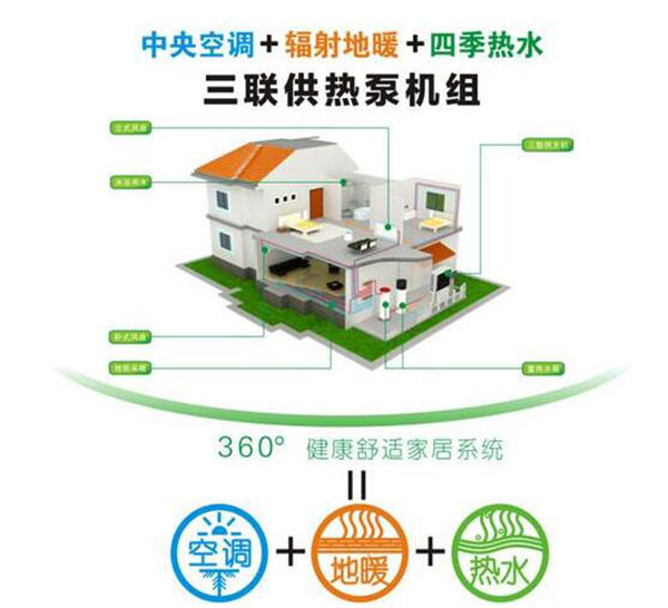 高層住宅樓能安裝空氣能熱泵采暖機(jī)組嗎？_志高空氣能熱泵怎么樣