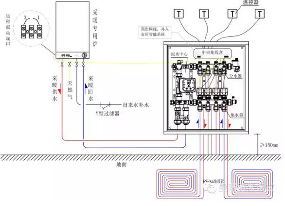 壁掛爐配置水箱的案例分析_東原壁掛爐