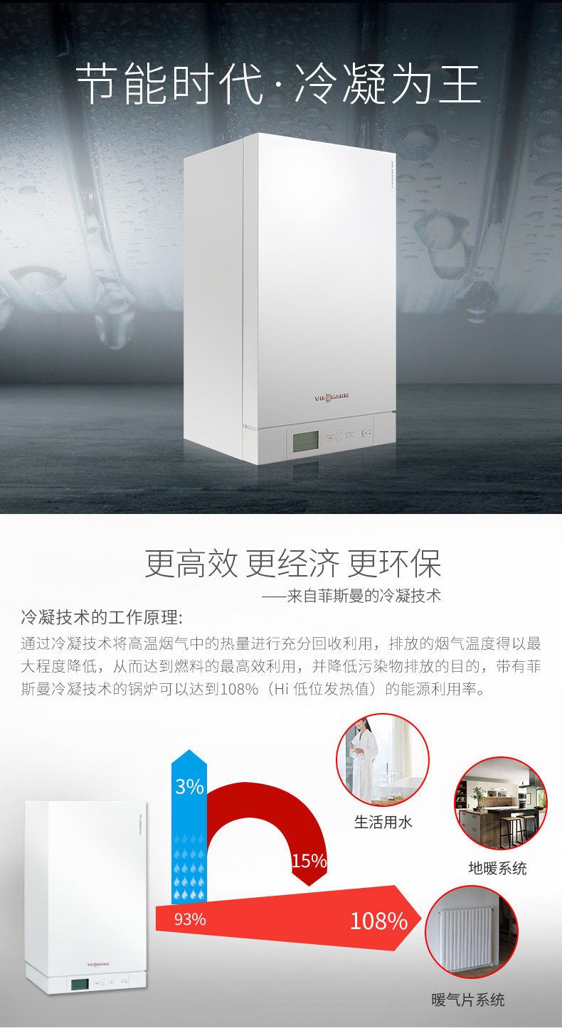 菲斯曼冷凝爐好嗎？
