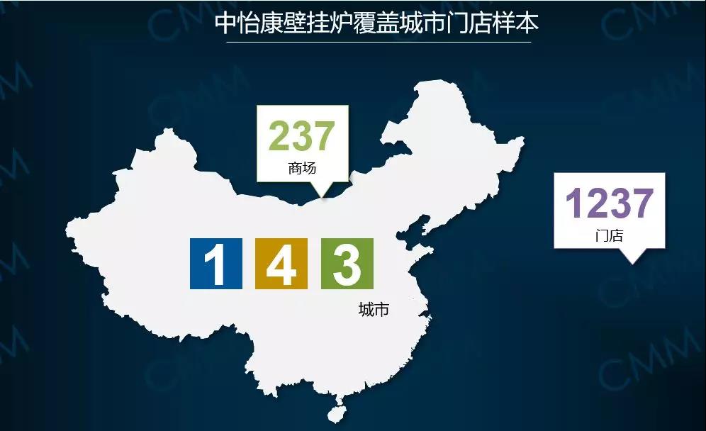 壁掛爐零售市場穩(wěn)步增長_壁掛爐顯示e8