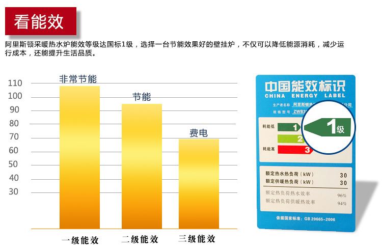 冷凝壁掛爐與普通壁掛爐的區(qū)別有哪些？_岡底斯壁掛爐
