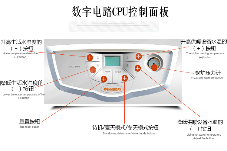 依瑪壁掛爐報警E01是什么故障_家用燃?xì)獗趻鞝t使用方法