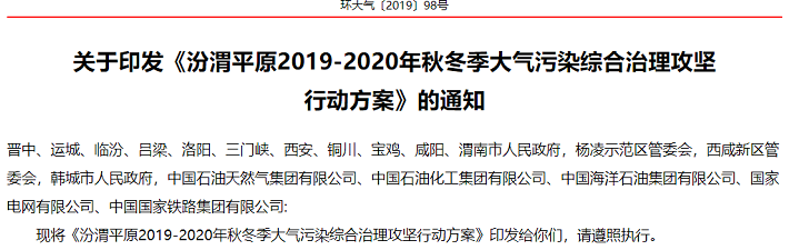 晉西北2020年清潔取暖改造及補貼政策，含西安、銅川、寶雞等11市1區(qū)！_壁掛爐干嘛用的