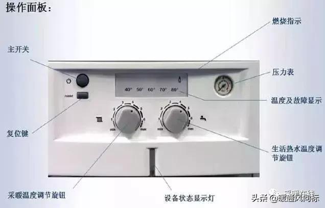 采暖壁掛爐的使用誤區(qū)（附：完整的使用方法介紹）_墨爾多德壁掛爐