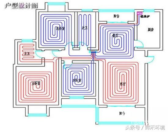 家用地暖安裝示意圖(地暖安裝步驟流程)_空氣能加熱器十大品牌
