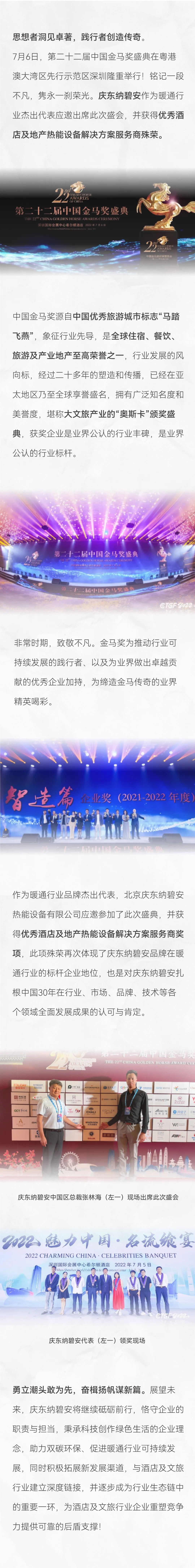 喜報：慶東納碧安獲得第二十二屆中國金馬獎優(yōu)秀酒店及地產(chǎn)熱能設(shè)備解決方案服務(wù)商殊榮_依瑪壁掛爐01