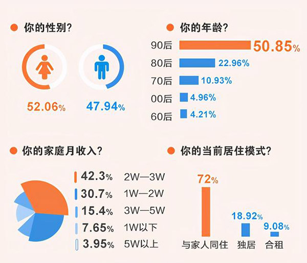 熱水器未來(lái)發(fā)展趨勢(shì)熱水器市場(chǎng)前景分析報(bào)告_紐恩泰空氣能報(bào)價(jià)