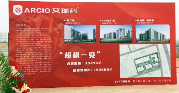 艾瑞科(ARCIO)產(chǎn)業(yè)園奠基儀式盛大舉行_壁掛爐取暖正確使用方法