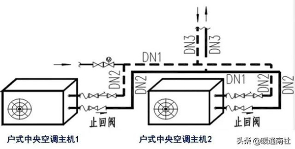 水系統(tǒng)中央空調(diào)管道圖水系統(tǒng)中央空調(diào)的安裝要求_空氣能采暖設(shè)備哪個(gè)品牌好