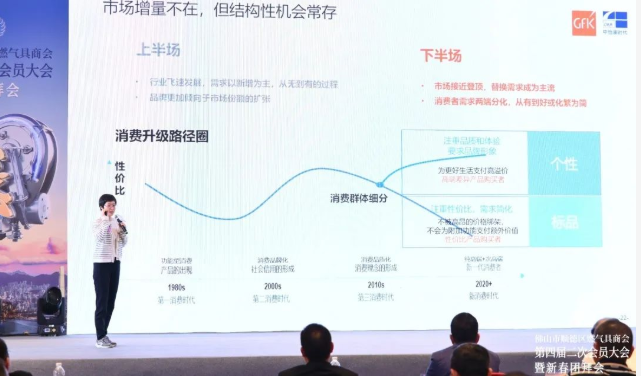 2022-2023年中國家電及燃?xì)饩呤袌龇治鯻壁掛爐公司