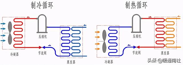 二聯(lián)供空氣能安裝圖空氣能兩聯(lián)供系統(tǒng)_口碑最好的空氣能