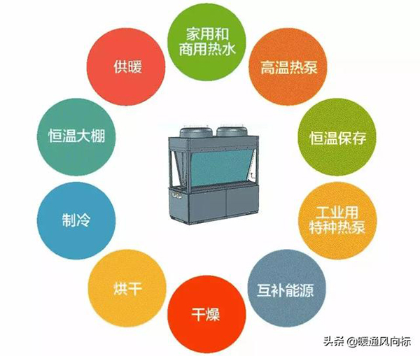 空氣源熱泵最高出水溫度空氣源熱泵進(jìn)出水溫差多少合適_空氣能熱水器是不是很費(fèi)電