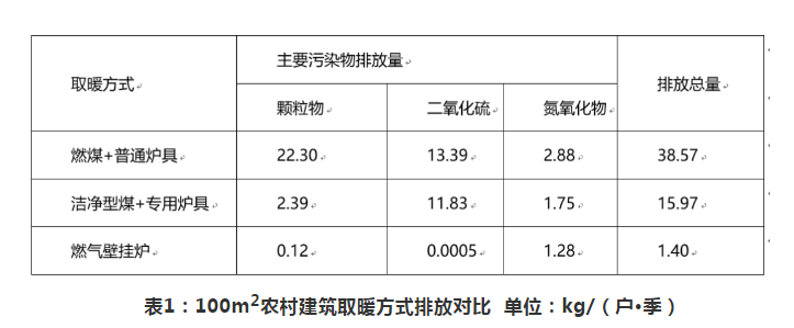 山東德州