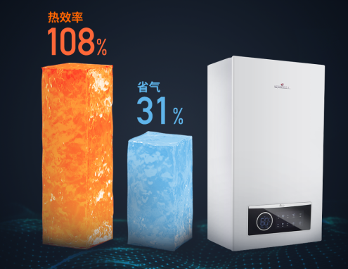 選購指南 | 教您選適合自己的燃?xì)獗趻鞝t！_壁掛爐哪家好